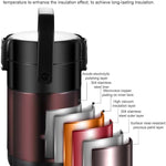 Stainless Stackable Lunch Box